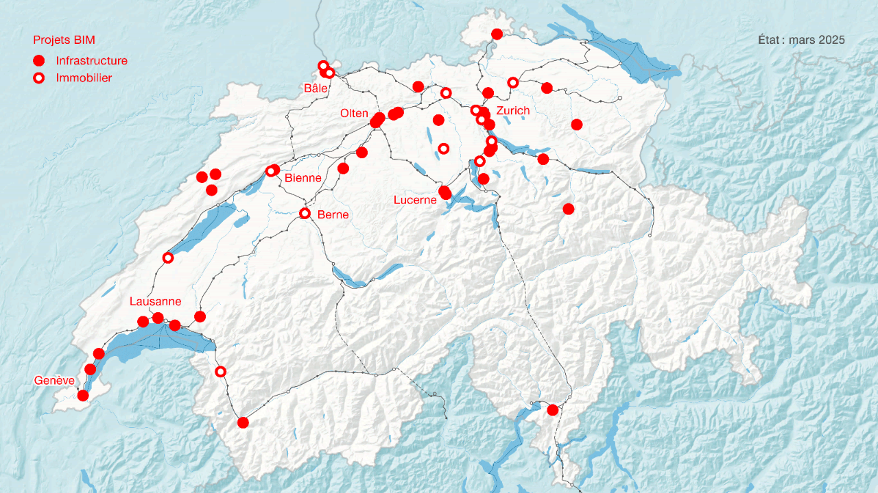 L’infographie permet de montrer l’ensemble des 50 sites sur lesquels des projets des CFF sont déjà réalisés avec le BIM. 34 d’entre eux sont des projets d’Infrastructure et les restants sont des projets d’Immobilier. L'infographie date de mars 2025.