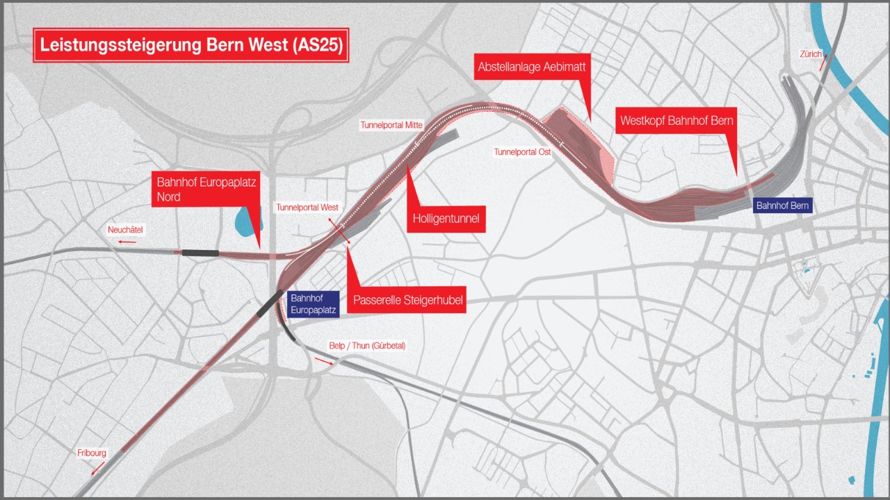 Die Teilprojekte der «Leistungssteigerung Bern West» im Überblick