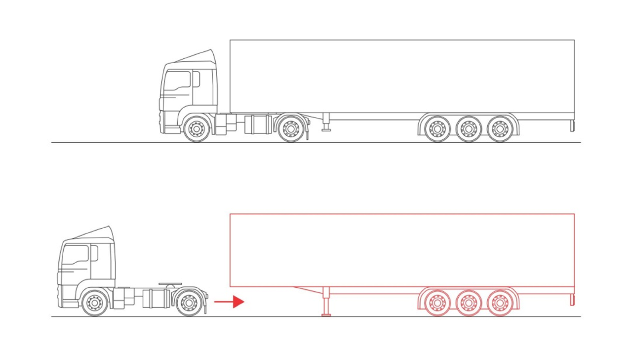 Die Grafik zeigt zwei schematische Darstellungen eines Sattelschleppers mit Sattelauflieger in Seitenansicht. Oben ist der Sattelschlepper verbunden, unten wird der Auflieger durch einen roten Pfeil als abgekoppelt dargestellt. Die Zeichnungen sind minimalistisch mit Umrissen und Details wie Rädern.