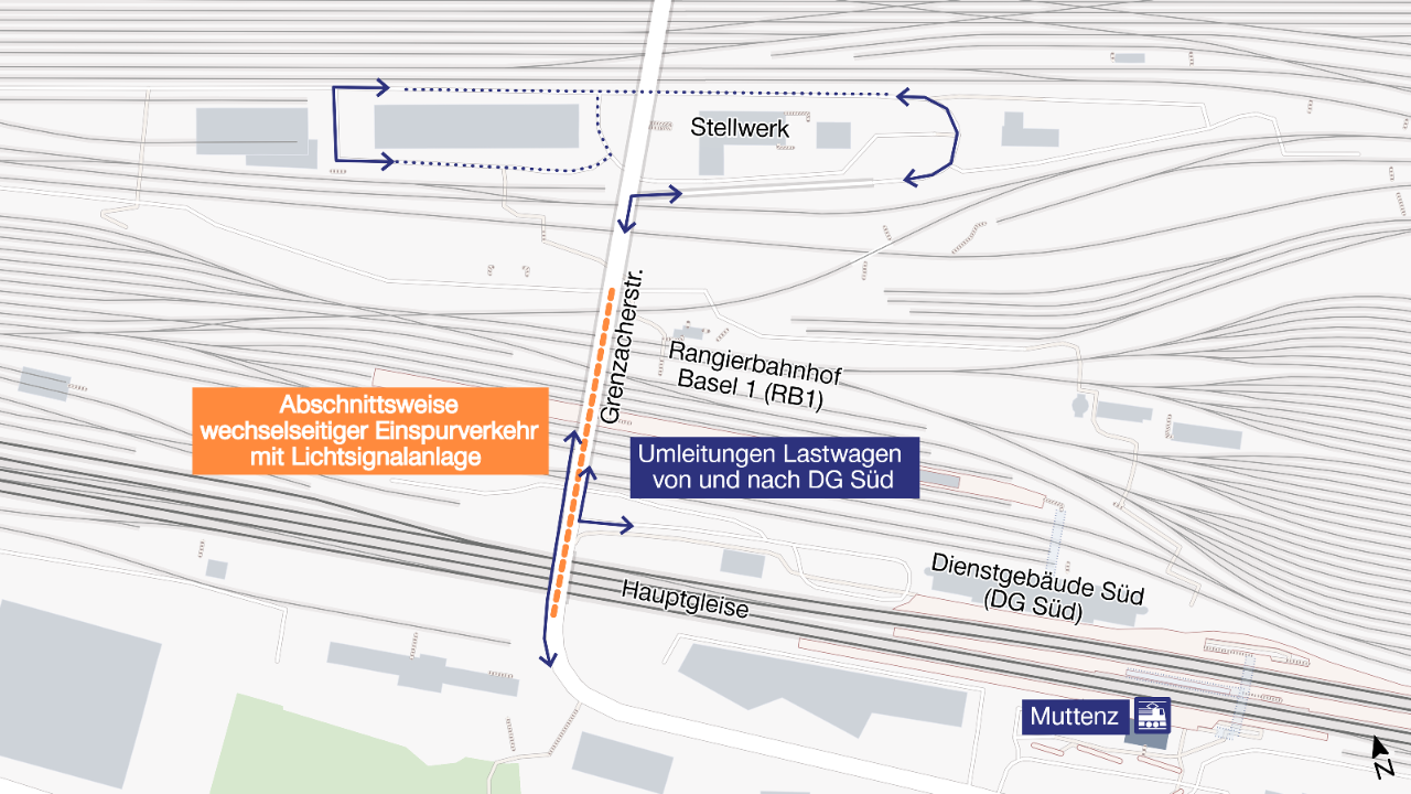 Übersichtskarte der Grenzacherstrasse in Muttenz im Bereich der Rangierbahnhöfe Basel 1 (RB1) und der Hauptgleise. Ein orange gestrichelter Abschnitt entlang der Grenzacherstrasse markiert den Bereich, in dem die Strasse während der Bauarbeiten abschnittsweise nur einspurig befahrbar ist. Ein Hinweisfeld beschreibt den wechselweisen Einspurverkehr mit Lichtsignalanlage. Blaue Pfeile zeigen die Verkehrsführung entlang der Strasse sowie Umleitungen für Lastwagen von und zum Dienstgebäude Süd (DG Süd). Im Umfeld sind das Stellwerk nördlich der Strasse sowie Gleisanlagen und Betriebsgebäude dargestellt