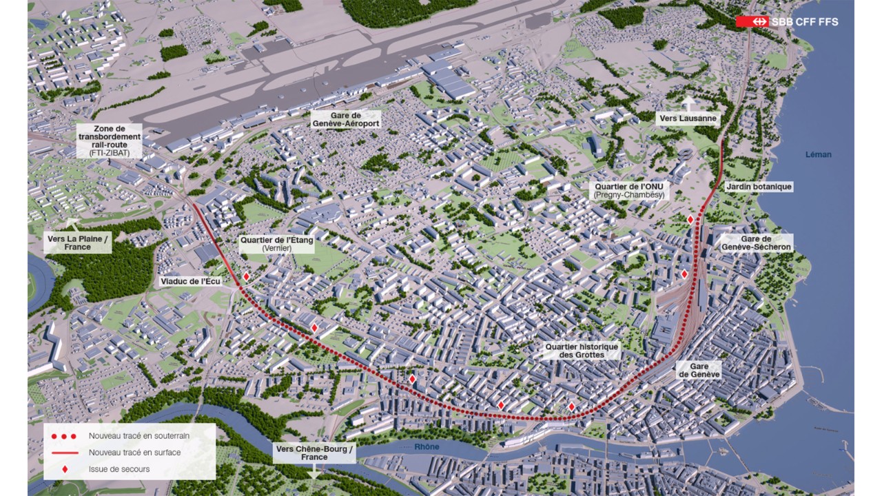 Croquis 3: Vue des deux tunnels à double voie de la gare souterraine de Genève