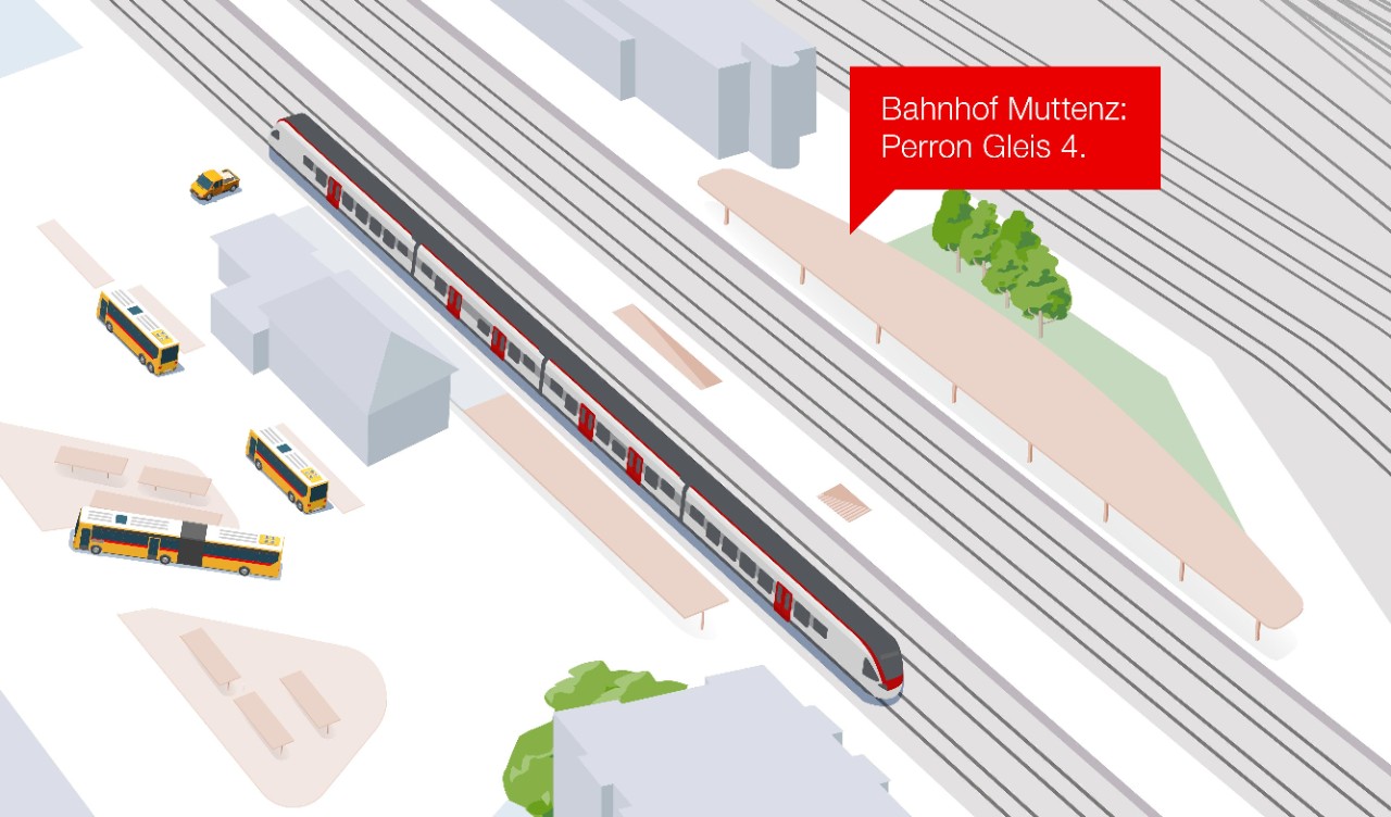 Die Grafik zeigt den neuen Perron Gleis 4. Der bestehende 218 Meter lange Perron Gleis 4 wird abgebrochen und ein neuer 230 Meter langer Perron erstellt, inklusive eines neuen 73 Meter langen Perrondachs. Am neuen Perron Gleis 4 halten künftig die von der Donnerbaumbrücke her kommenden S-Bahn-Züge. 