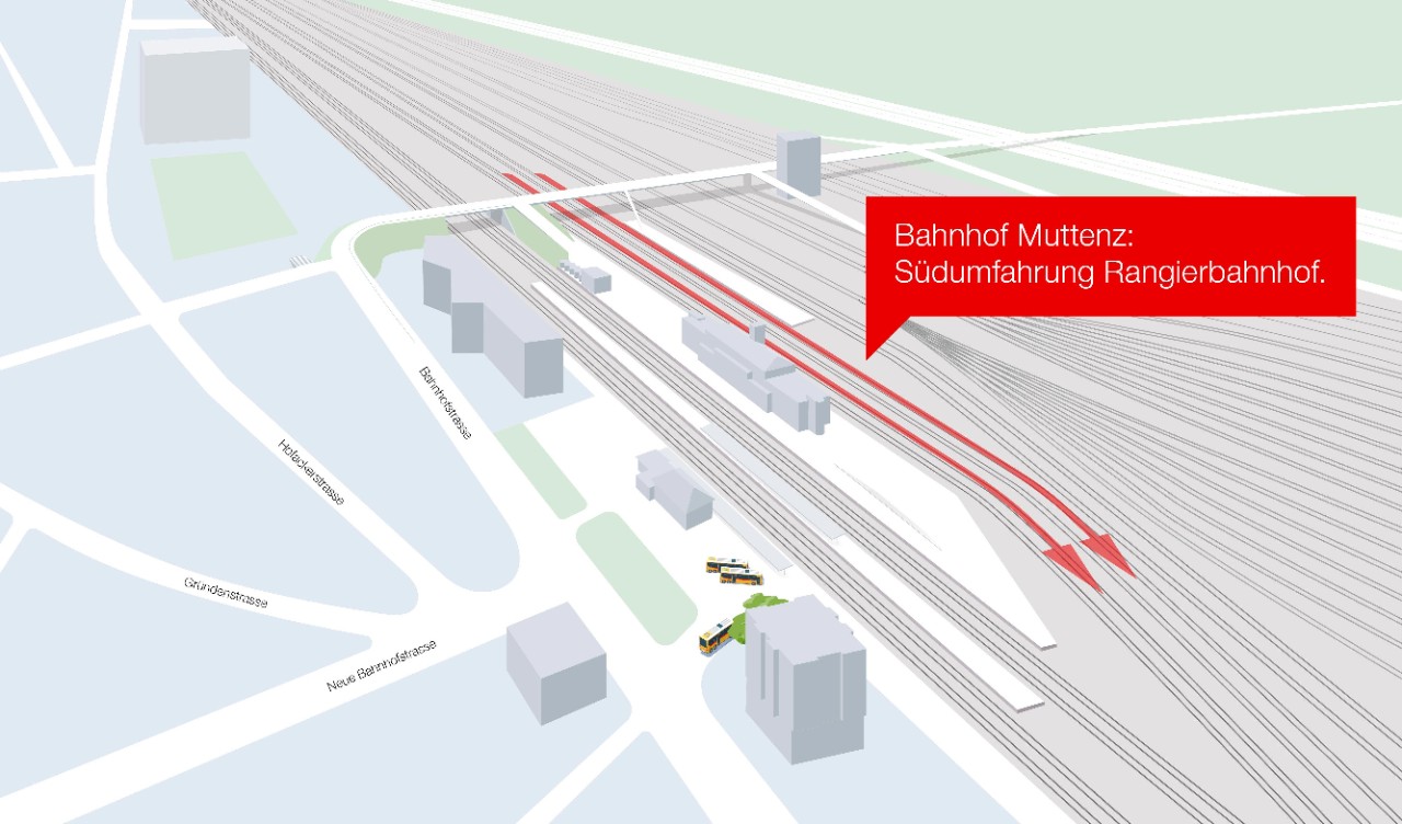 Die Grafik zeigt die Südumfahrung des Rangierbahnhofs. Für die Umfahrung entstehen im Bereich des Rangierbahnhofs durch Gleisumbauten zwei neue ca. 2 Kilometer lange Gütergleise. Über diese werden künftig Güterzüge aus Deutschland, Frankreich und den Rheinhäfen geführt. Das erlaubt, Güter- und S-Bahn-Verkehr besser zu trennen. Insbesondere ermöglicht es, das Gleis 4 im Bahnhof Muttenz, welches heute primär von Güterzügen befahren wird, künftig für alle S-Bahn-Zugshalte Richtung Liestal respektive Fricktal zu nutzen. 