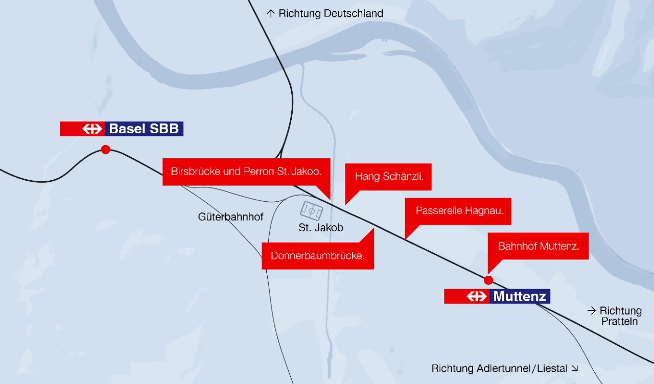 Die Grafik zeigt den Projektperimeter der Entflechtung Basel–Muttenz, welcher vom Stadion St. Jakob bis zum Bahnhof Muttenz reicht. Die fünf baulichen Hauptelemente sind von Basel Richtung Muttenz gesehen Anpassungen an der Birsbrücke und am Perron St. Jakob, ein Neubau der Stützmauer am Hang Schänzli, eine neue Donnerbaumbrücke für S-Bahn-Züge, ein Neubau der Velo- und Fussgänger-Passerelle Hagnau sowie Ausbauten am Bahnhof Muttenz inklusive einer Umfahrung im südlichen Bereich des Rangierbahnhofs Basel für die Güterzüge.
