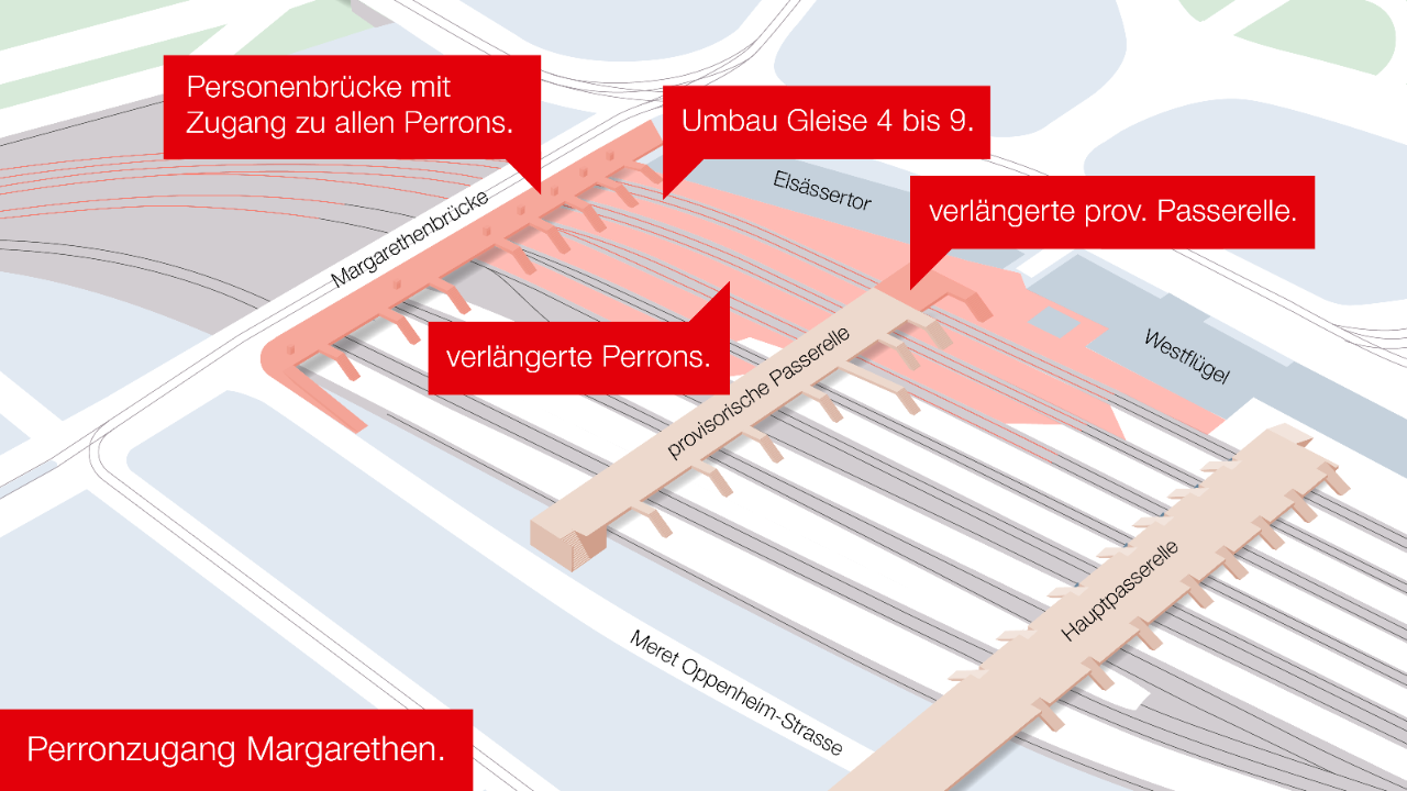 Der Perronzugang Margarethen: Das Projekt erschliesst die verlängerten Perrons mit Treppen, Rolltreppen und Liften.