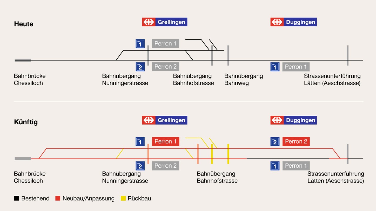 Die Grafik zeigt vereinfacht, was bleibt und was neu gebaut, angepasst oder rückgebaut wird.