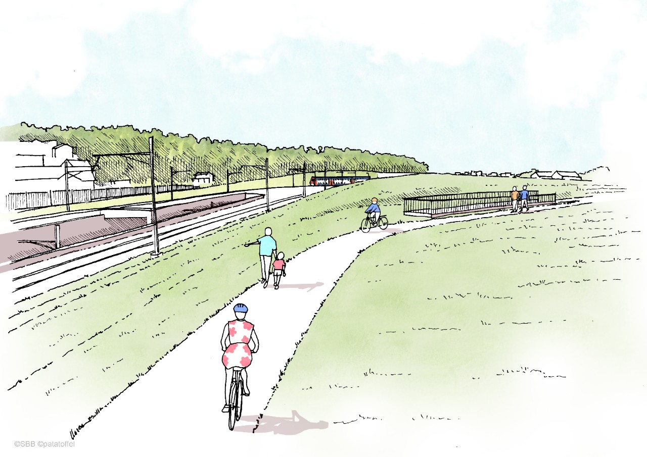 Tunnelportal Bassersdorf und Veloweg entlang der Gleise.