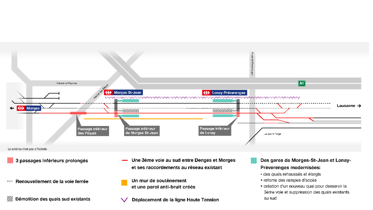 Visuel présentant les opérations comprises dans ce projet.