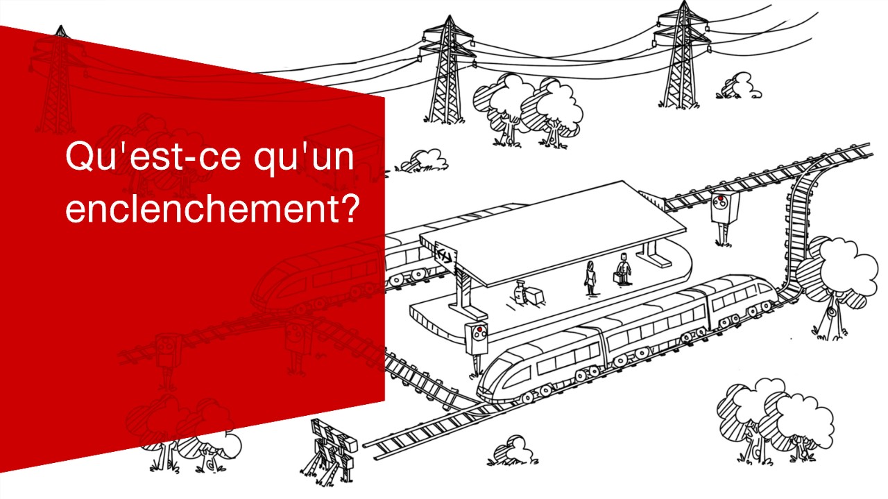 Qu'est-ce qu'un enclenchement?
